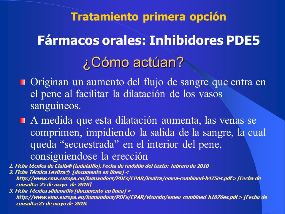 erección inducida por fármacos a medida que se realiza